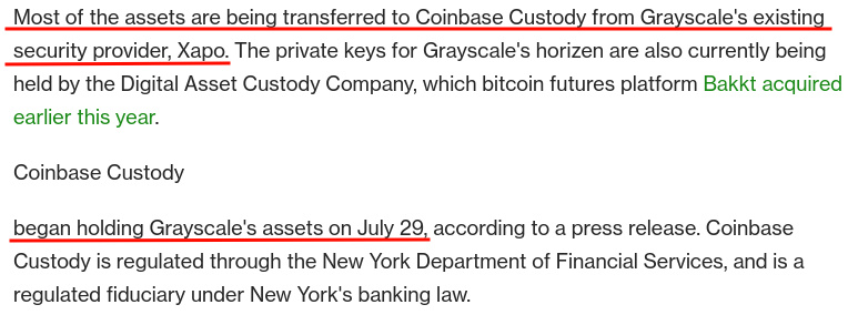 链上侦探：灰度GBTC余额，我只找到50%在Coinbase Custody中