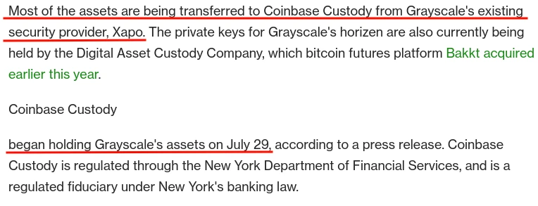 灰度GBTC余额，我只找到50%在Coinbase Custody中