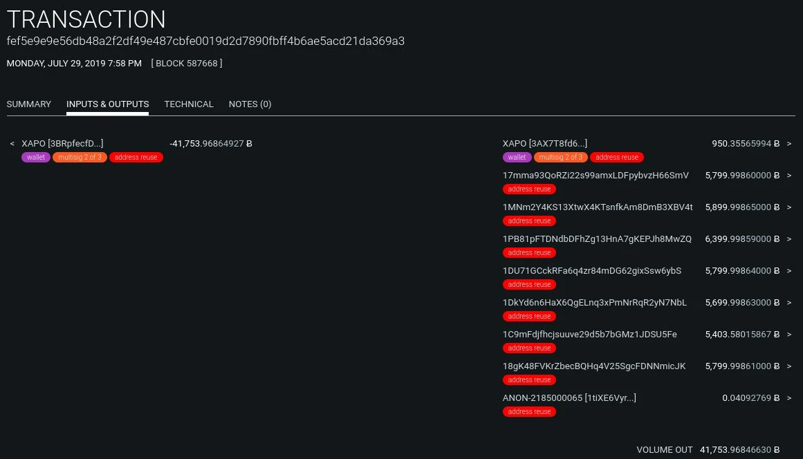 灰度GBTC余额，我只找到50%在Coinbase Custody中