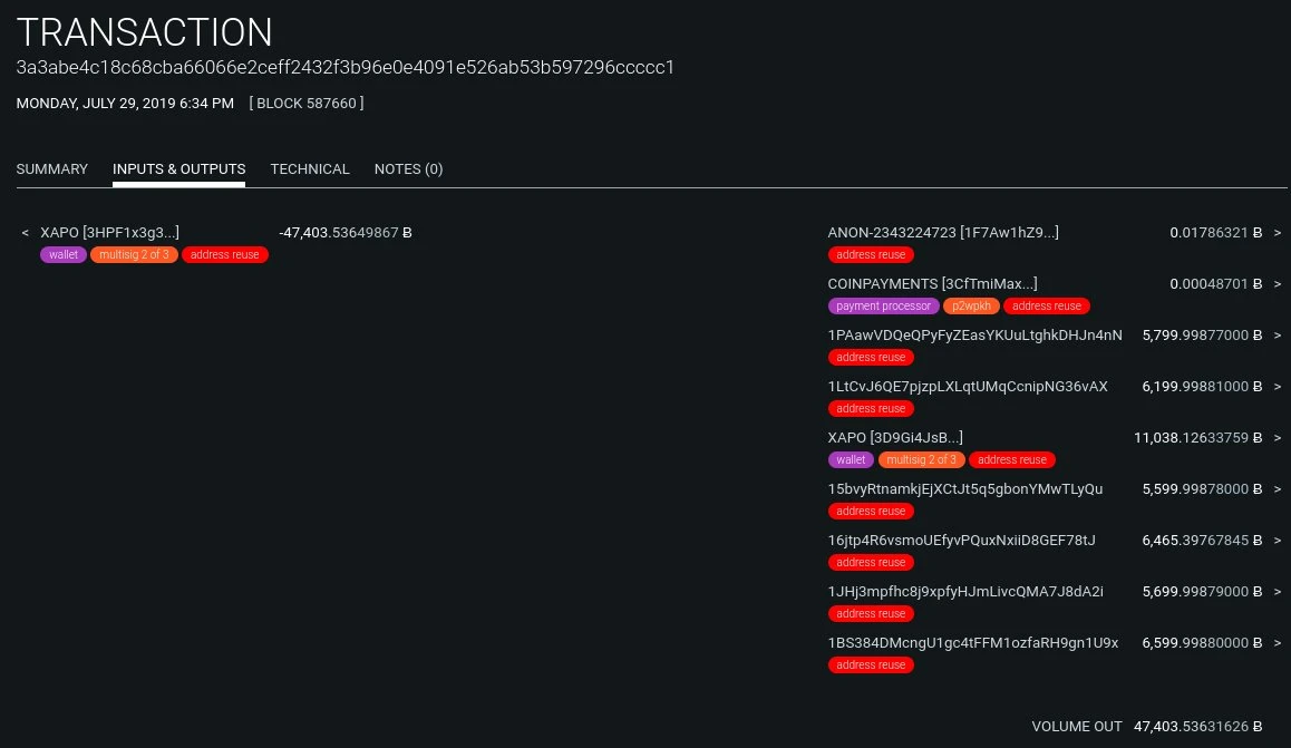 灰度GBTC余额，我只找到50%在Coinbase Custody中