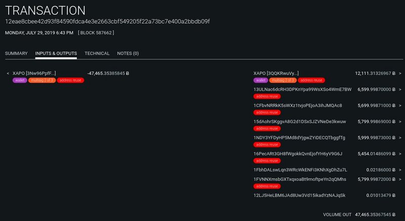 链上侦探：灰度GBTC余额，我只找到50%在Coinbase Custody中