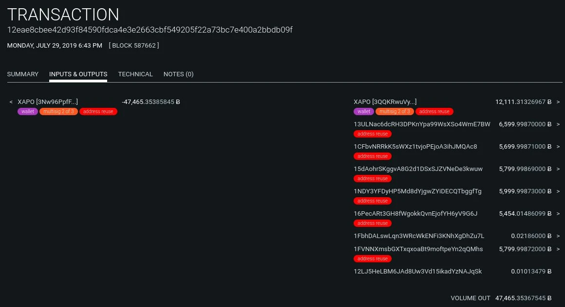 灰度GBTC余额，我只找到50%在Coinbase Custody中