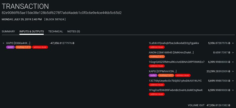 链上侦探：灰度GBTC余额，我只找到50%在Coinbase Custody中