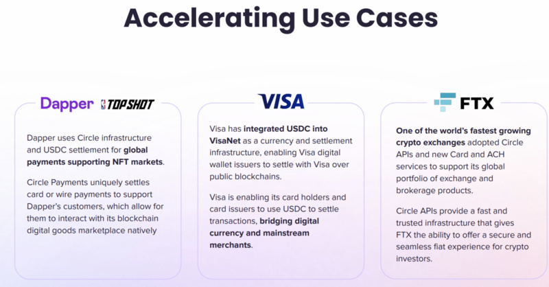 全面解析中心化稳定币的商业模式