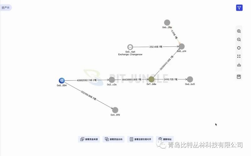 浅析分布式资本创始人沈波4200万美元资金被盗事件