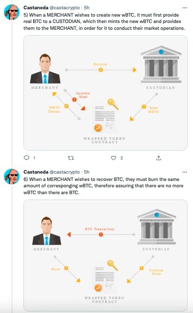 WBTC/BTC脱锚、最大铸造者为Alameda，FUD还是下一个大雷？