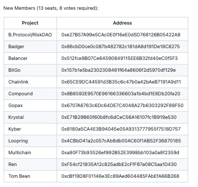 WBTC/BTC脱锚、最大铸造者为Alameda，FUD还是下一个大雷？