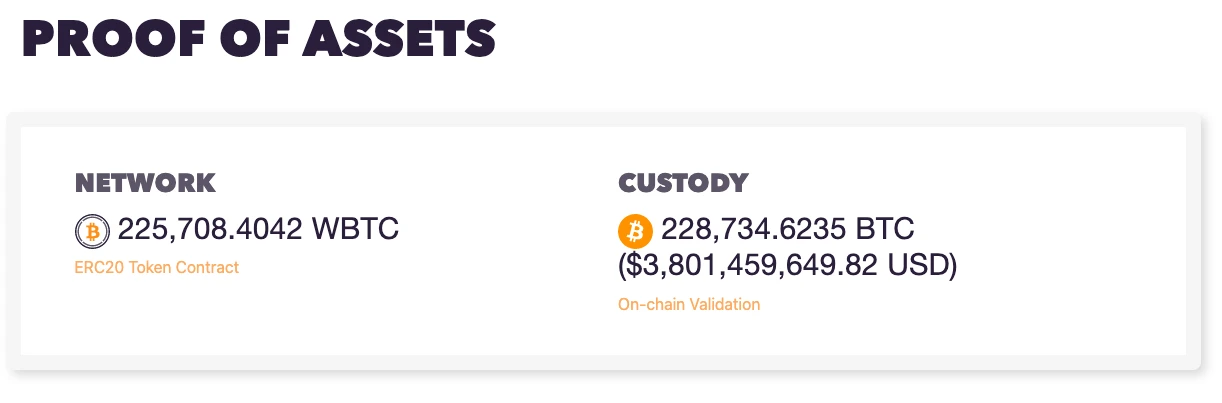 WBTC/BTC脱锚、最大铸造者为Alameda，FUD还是下一个大雷？