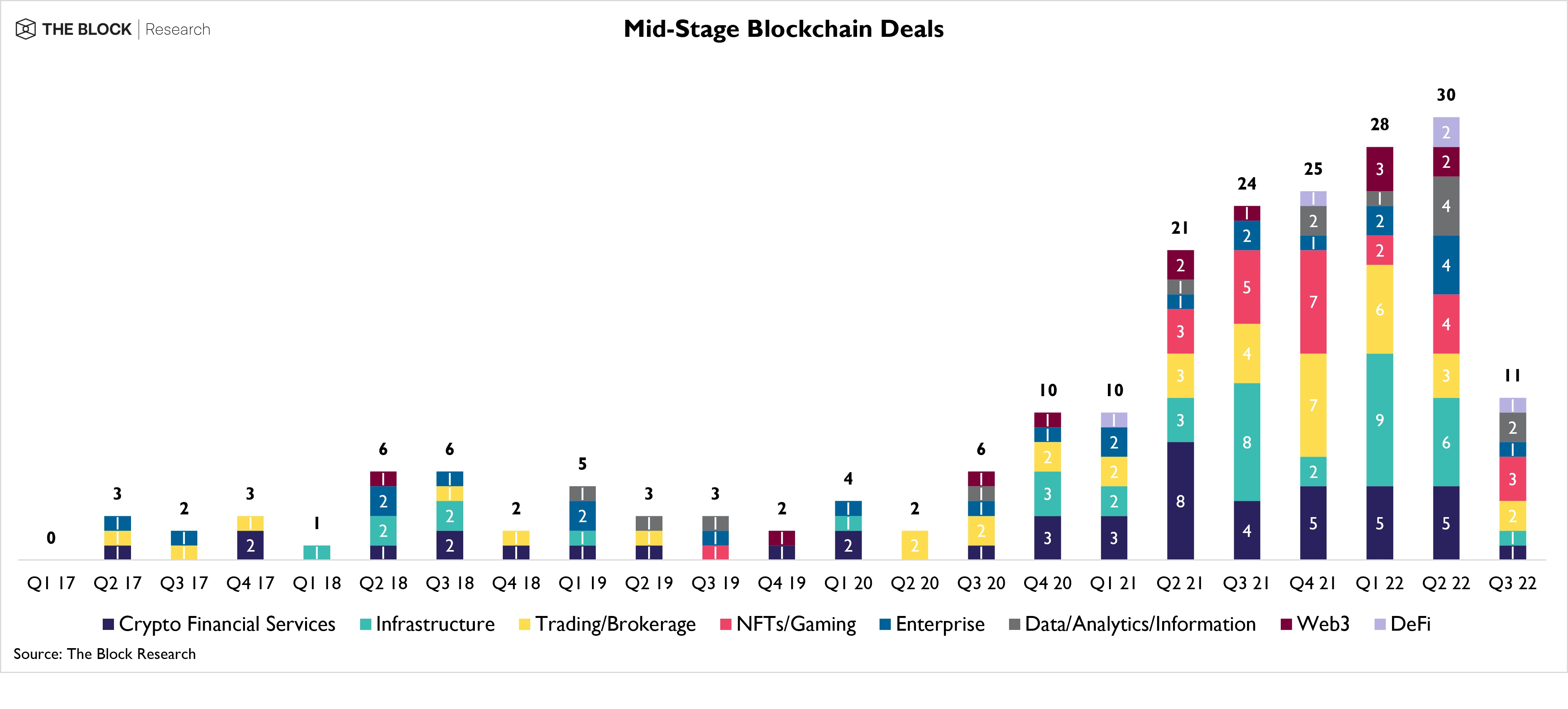 数字资产做市商Keyrock获7200万美元B轮融资，Ripple领投