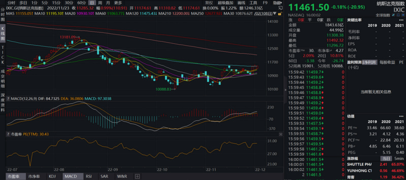 JZL Capital行业周报第49期：稳定币持续流出，反弹可能难以为继