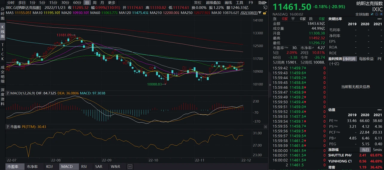 JZL Capital行业周报第49期：稳定币持续流出，反弹可能难以为继