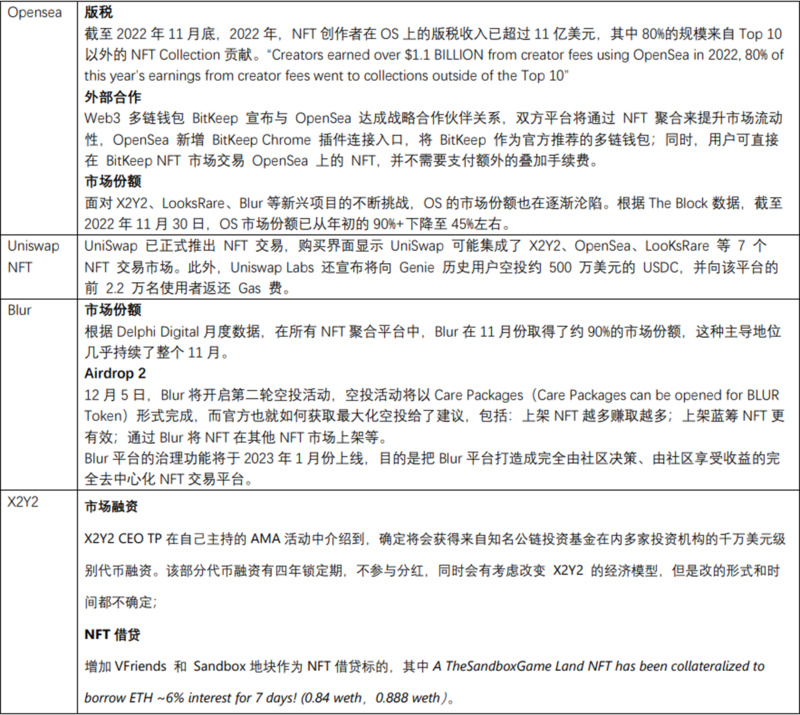 JZL Capital行业周报第49期：稳定币持续流出，反弹可能难以为继