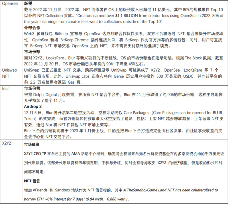 JZL Capital行业周报第49期：稳定币持续流出，反弹可能难以为继