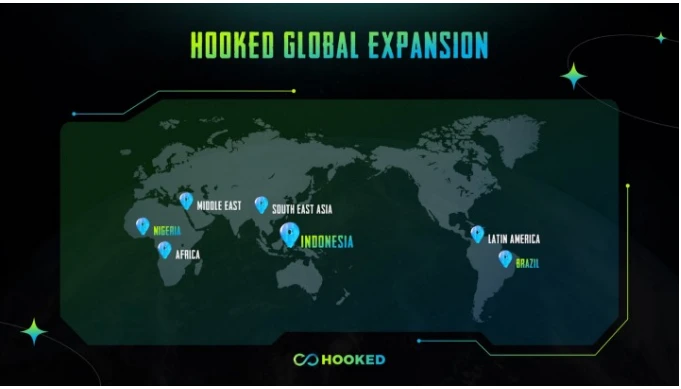 一文读懂Hooked Protocol的2023年发展路线图