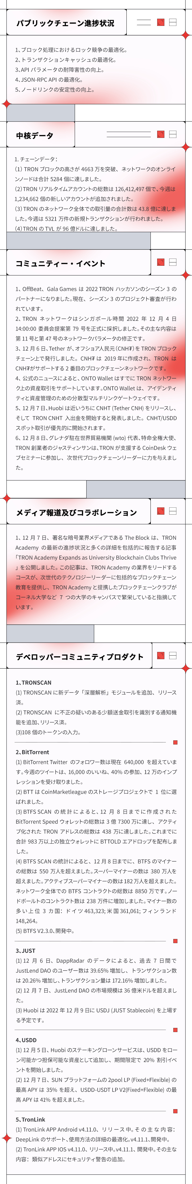 波场TRON进展周报（2022.12.03-2022.12.09）