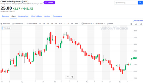 JZL Capital行业周报第50期：稳定币不断流出，市场持续低迷