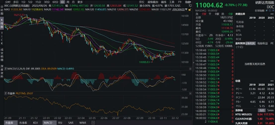 JZL Capital行业周报第50期：稳定币不断流出，市场持续低迷