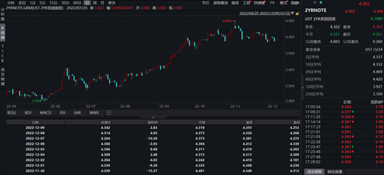 JZL Capital行业周报第50期：稳定币不断流出，市场持续低迷