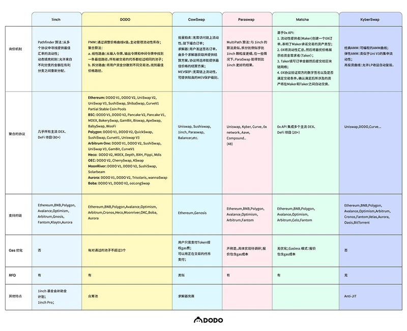 每周编辑精选 Weekly Editors' Picks（1210-1216）