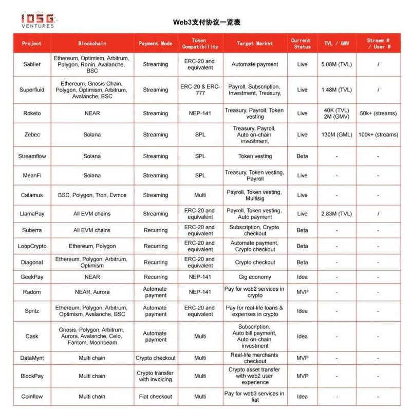 每周编辑精选 Weekly Editors' Picks（1217-1223）