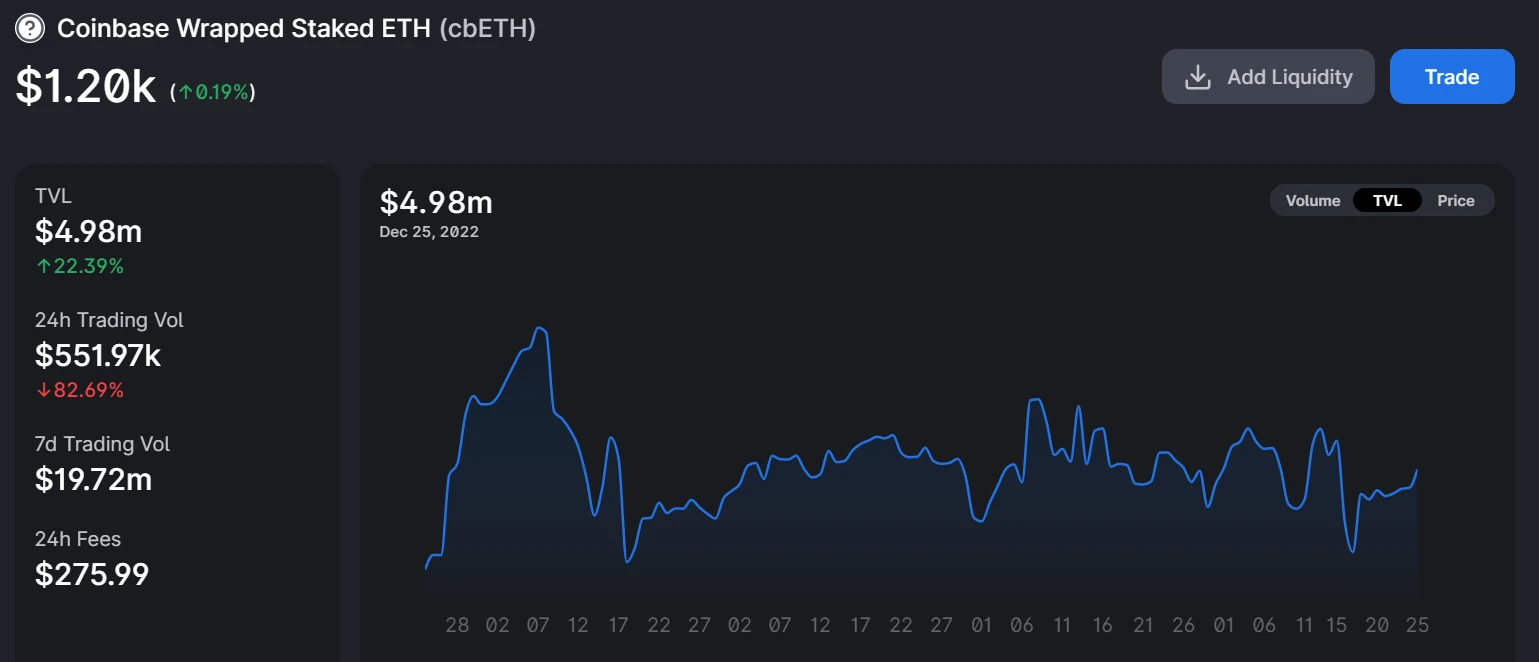 Paradigm的错误：rETH将如何翻转stETH