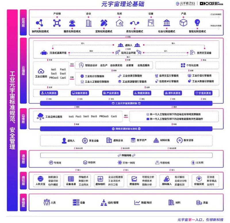 每周编辑精选 Weekly Editors' Picks（1224-1230）