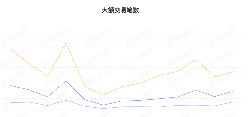 ETH周报 | 以太坊质押提款Devnet已启动；以太坊基金会发文总结2022年研究与发展（12.26-1.1）