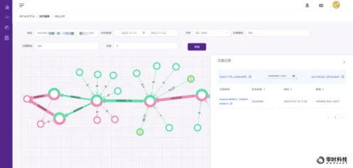 零时科技：2022年全球Web3行业安全研究报告