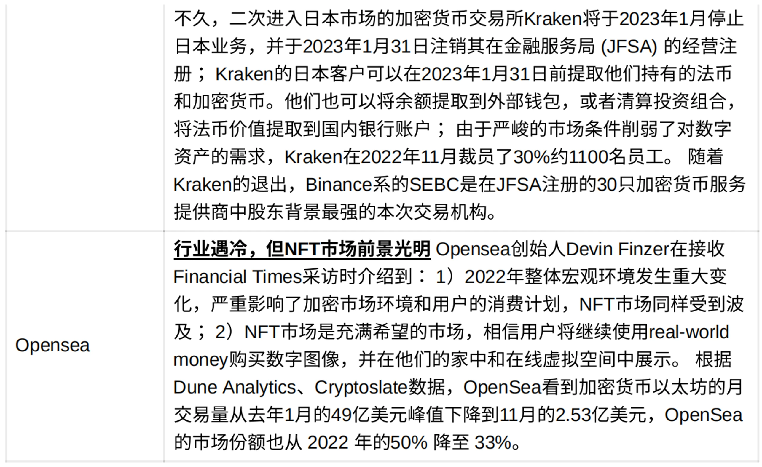 JZL Capital行业周报第1期：加密市场新年反弹 稳定币供应量七连跌