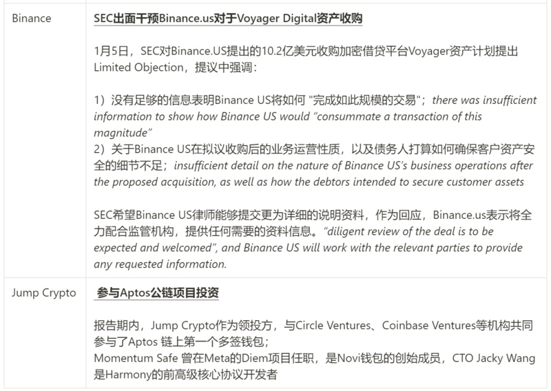 JZL Capital行业周报第2期：工资通胀改善，市场短期反弹