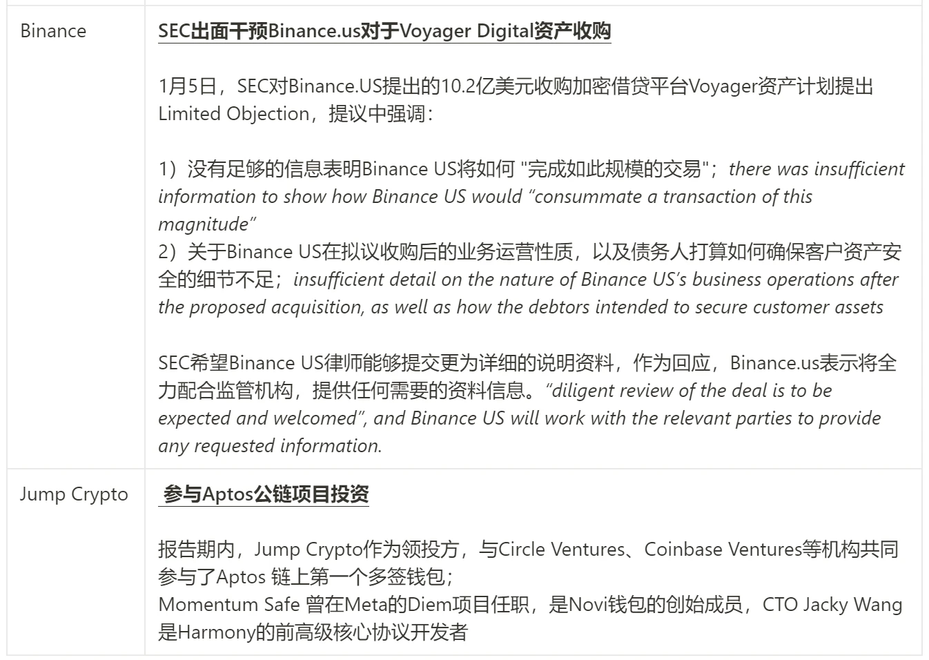 JZL Capital行业周报第2期：工资通胀改善，市场短期反弹