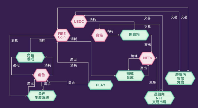 JZL Capital行业周报第2期：工资通胀改善，市场短期反弹