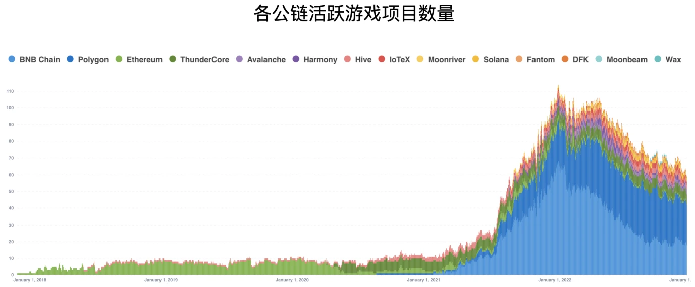 每周编辑精选 Weekly Editors' Picks（0107-0113）