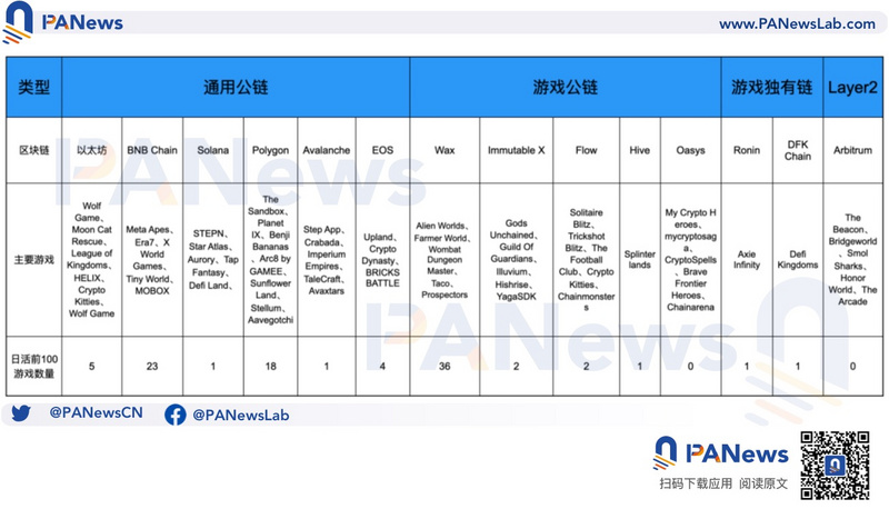 每周编辑精选 Weekly Editors' Picks（0107-0113）