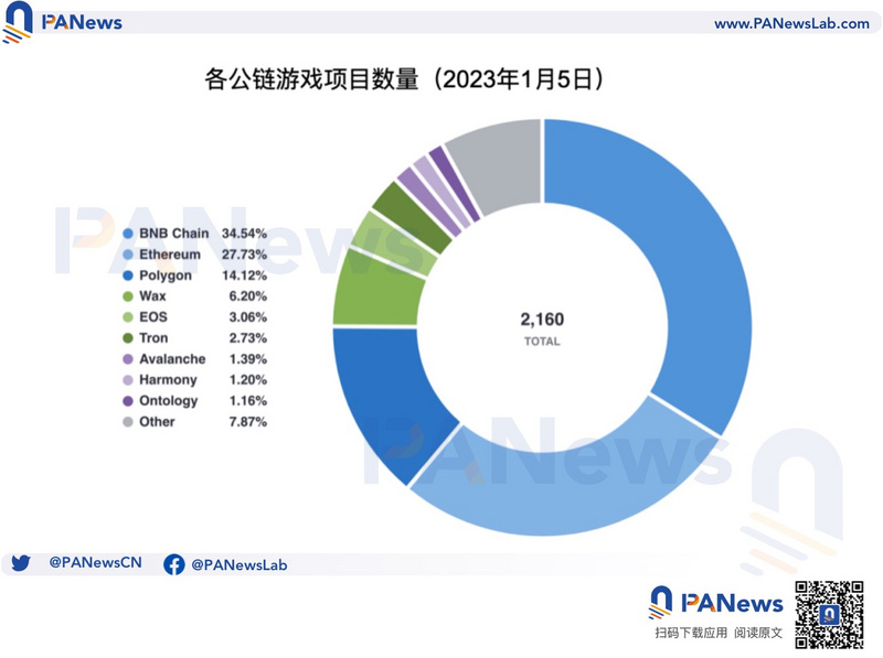 每周编辑精选 Weekly Editors' Picks（0107-0113）