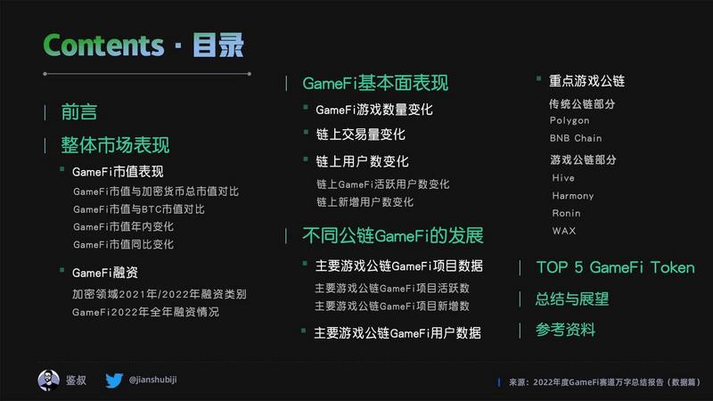 2022年度GameFi赛道万字总结报告