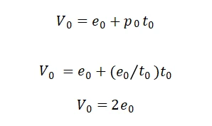 Interpretation of impermanent loss in Dex: principle, mechanism, formula derivation