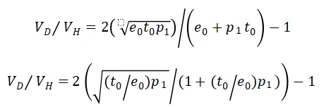 Interpretation of impermanent loss in Dex: principle, mechanism, formula derivation