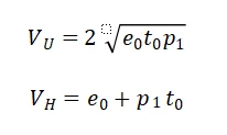 Interpretation of impermanent loss in Dex: principle, mechanism, formula derivation