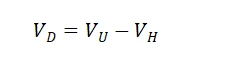 Interpretation of impermanent loss in Dex: principle, mechanism, formula derivation