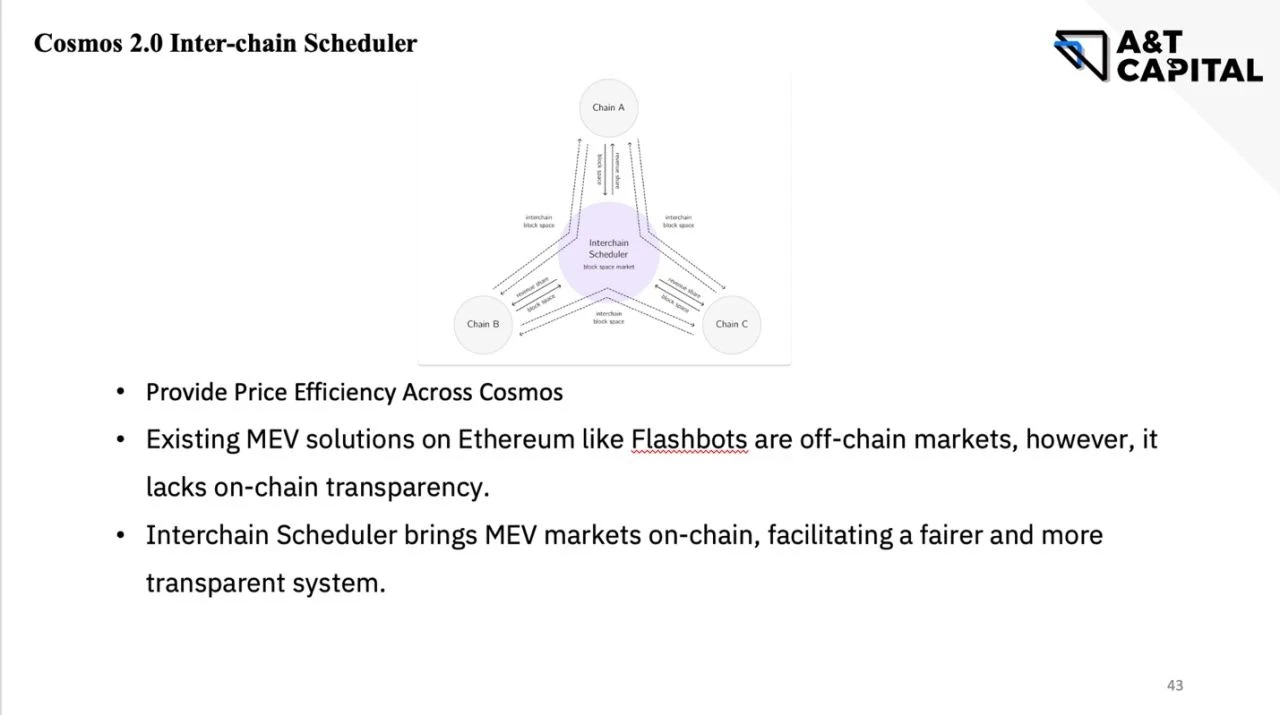 A&T Capital：从ATOM2.0看Cosmos生态痛点与机会