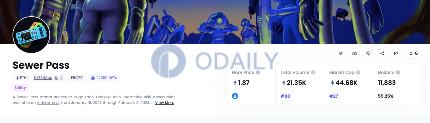 Odaily