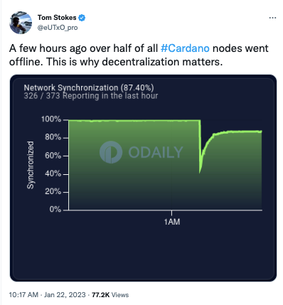 Odaily