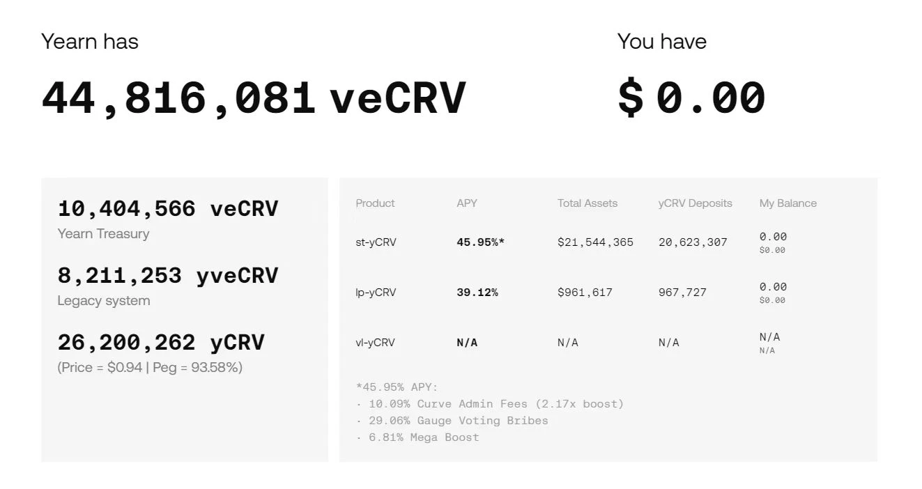 Adam Cochran：2023年Crypto财富密码