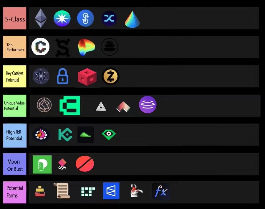 Adam Cochran：2023年Crypto财富密码