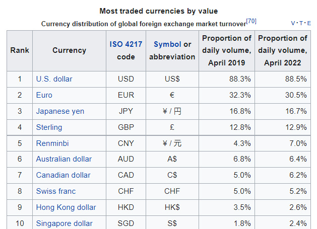 Adam Cochran：2023年Crypto财富密码