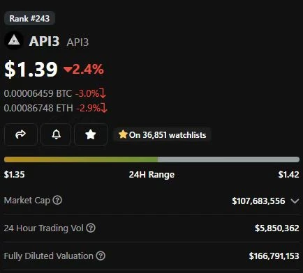 Adam Cochran：2023年Crypto财富密码