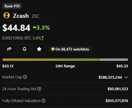 Adam Cochran：2023年Crypto财富密码