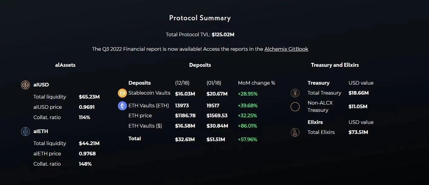 Adam Cochran：2023年Crypto财富密码