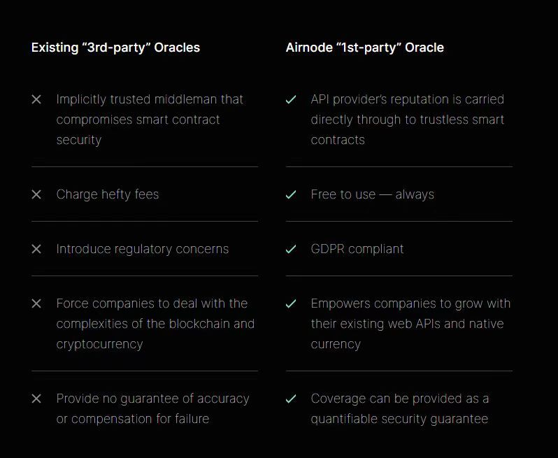 Adam Cochran：2023年Crypto财富密码